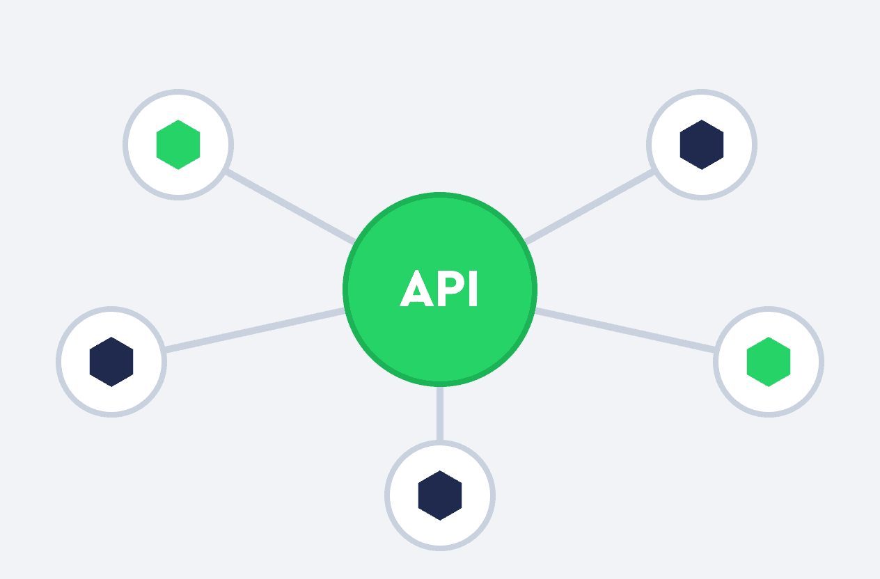 a-single-api